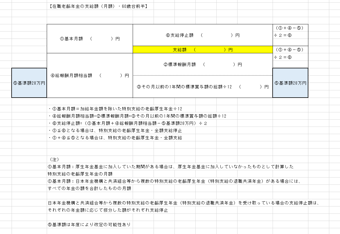年金 いくら 企業
